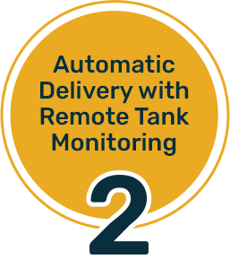 H. J. Poist Gas Company - Propane Supplier - Automatic Delivery